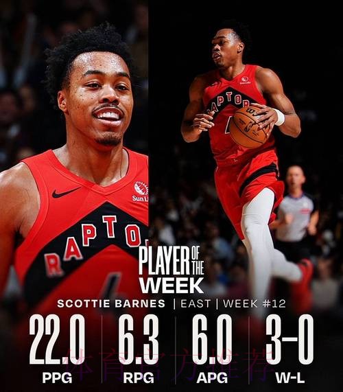 掘金本赛季第三位周最佳!沃特森场均24分8板5助,生涯首次当选 掘金本赛季第三位周最佳!沃特森场均24分8板5助,生涯首次当选